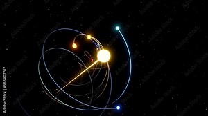 solar system 3d animation, planetary system orbits travelling through space. can be used to represent astrophysics, universe exploration or milky way rotation