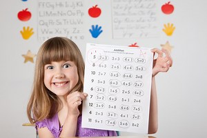 Basic Concepts for 2nd Grade Math Students