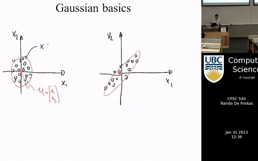 Gaussian processes and Baysian Optimization（高斯过程与贝叶斯优化）