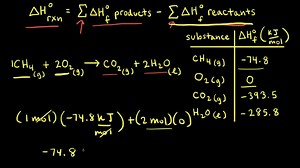 Enthalpy of formation