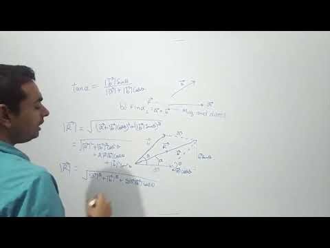 2 Triangular law and parallelogram law of vector addition