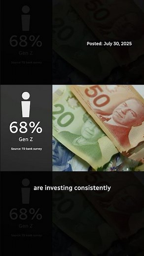 Gen-Z is investing more than other generations