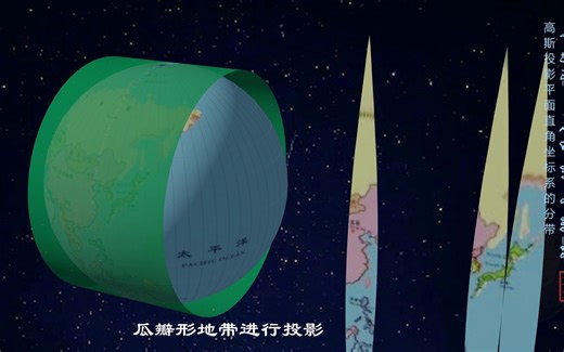 大地说第四季之投影_高斯投影平面直角坐标系的分带