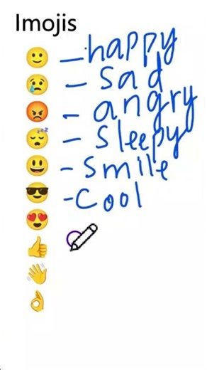 Guess Your Most Used Emoji #emoji #challenge