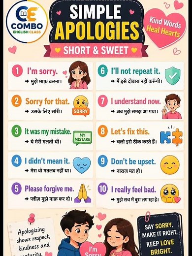 10 Simple Apology Sentences in English #LearnEnglish #SpokenEnglish #EnglishSpeaking #shorts #facts