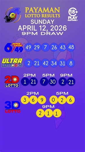 Lotto Result Today 9PM April 12, 2026 (PCSO Lotto 2D, 3D, 649, 658)