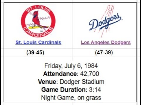 1984 Baseball Replay Community Project. APBA baseball game. July 6th Cardinals vs Dodgers game 2
