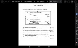 Questions on River Profiles and GradingRefer to the provided ... | Filo