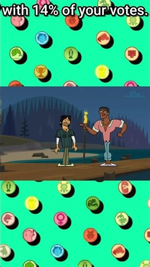 Who Needs Validation? The Total Drama Bracket Round 1 - Match 17 #totaldramaisland #animatedseries