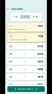 Learn Cubes & Practice Cubes on Maths Yoddha App | Maths Yoddha Calculation Practice App for SSC