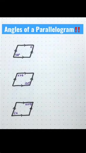 Understanding Angles in a Parallelogram