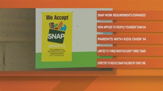 New eligibility requirements for SNAP to take effect in December