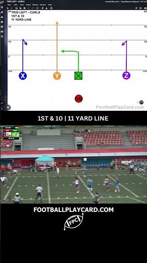 🏈 5v5 Flag Football Plays 🏈