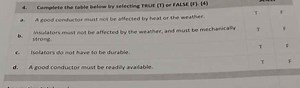 Complete the table below by selecting TRUE (T) or FALSE (F).a... | Filo