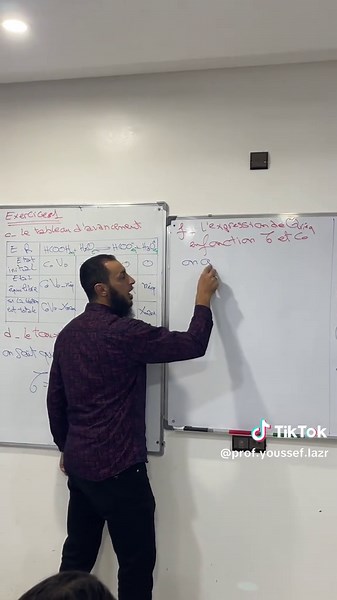 L’expression de quotient de réaction en fonction le taux d’avancement.