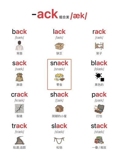 -ack组合|短元音a/æ/ |自然拼读语感训练 #phonics