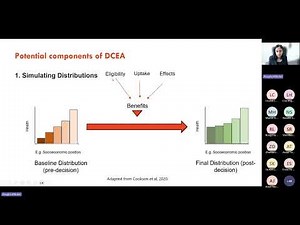 HEAT SIG Webinar Distributional cost-effectiveness analysis (DCEA) methods