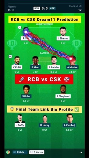 RCB vs CSK Dream11 Prediction | RCB vs CSK 2026 COMPILATION CSK vs RCB Team | #ipl2026