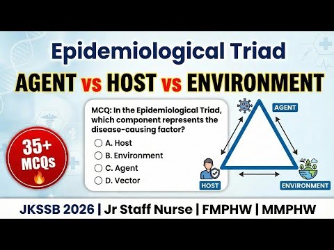 Epidemiological Triad MCQs 🔥 Agent Host Environment | Community Health Nursing | JKSSB nursing 2026