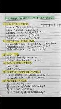 Basic Mathematics for all types of exams. #ppsc #exampreparation #math #numbers #mathematics #maths