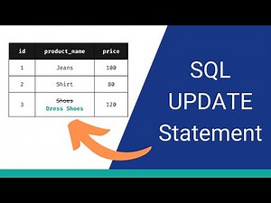 SQL UPDATE Statement Explained in 9 Minutes