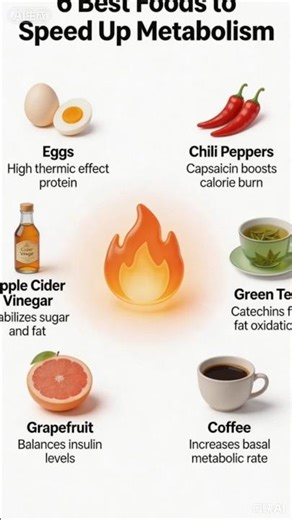 6 Best Foods to Speed Up Metabolism#metabolism