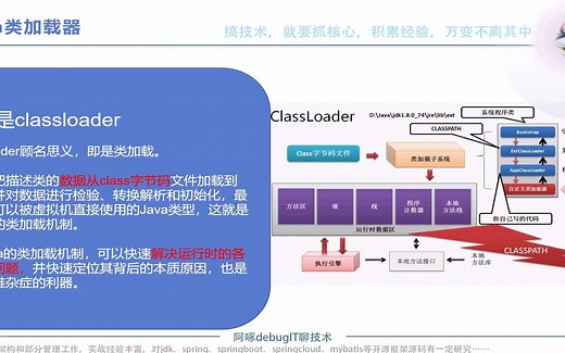 Java类加载器(ClassLoader)的双亲委托模型来搜索类过程，及实际使用场景有哪些：OSGi，热部署，代码加密，资源隔离，代码保护等领域