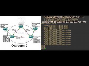 What is MPLS L3 VPN ? How to configure?
