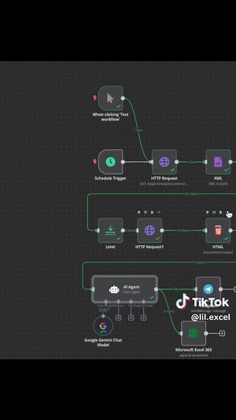 6 bước tạo trợ lý ảo đọc báo trên #n8n #excel #automation #LearnOnTikTok #ThanhCongNghe
