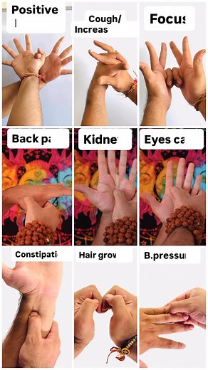 Acupressure points ✅ #yoga #acupressure #acupressure #usa #canada #backpainrelief #backpain #eyes #KidneyHealth | Vedicyoga with Shivam