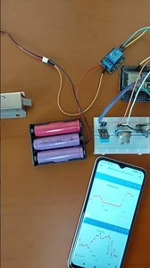Smart Classroom Environment Monitoring System with ESP32 & ThingSpeak. #shorts #iotprojects #iot