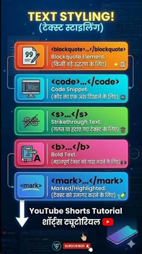 क्या आपको HTML के ये Advanced Tags पता हैं?💻🚀| Advanced HTML Elements in Hindi #WebDev #CodingShorts
