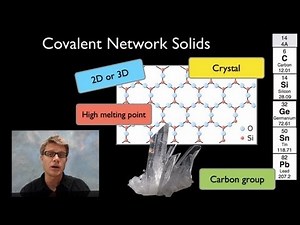 Ellesmere OCR A level Chemistry - 3.1.1 (e) Giant Covalent Lattices