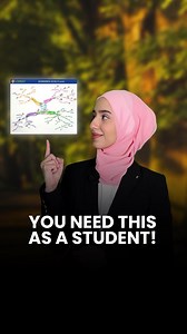 You’re making a mistake! Mind Maps work like magic when it comes to note taking for your exams. They make information so easy to memorize and retain for your exams. https://www.futuristiclearning.com/ourcourses#studymotivation #studynotes #successmindset #commonmistakes #emmaalam | Emma Alam