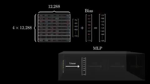 This guy literally dropped the best visual guide to LLMs you’ll ever see👇 | Computer Science & Software Engineering