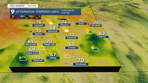 Cochise County forecast