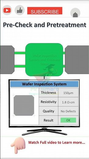 Pre-Check Process - Solar Cell Manufacturing Explained ! #solarcell #photovoltaics #PERC #TOPCON