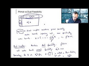 3.3 LP Duality, Part III