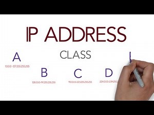 IP address classes explained | class A , B ,C ,D ,E | Free CCNA…  - Partner