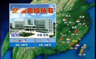 2007.7.7天气预报
