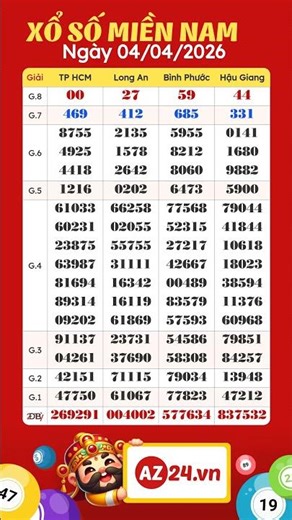 Xổ số miền Nam ngày 4 tháng 4 - XSMN 4/4/2026 - SXMN - KQXSMN hôm nay #xsmn #sxmn