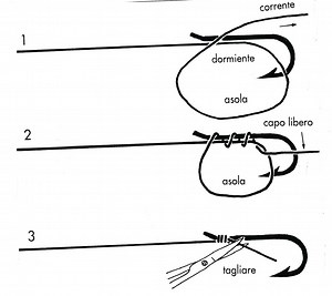 Nodo Uni su amo a paletta - Centro di Pesca Arcipelago Toscano