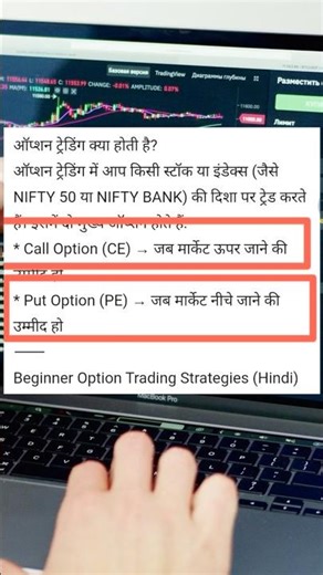 What is option trading | option trading for beginners groww #optionstrading