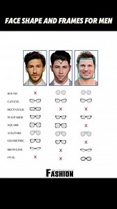 😎 Choosing the Right Frames Isn’t About Fashion—It’s About Face Shape! 🧠 Ever worn sunglasses that just didn't feel right on your face? The problem isn’t your face... it's the wrong frame for your face shape. 👤 Here’s how to fix it: ➡️ Round Face? Go for angular frames. ➡️ Square Face? Try rounder edges. ➡️ Oval Face? Lucky you — almost anything works. ➡️ Heart Face? Look for balance with bottom-heavy styles. This guide helps you look sharper, more attractive, and instantly more stylish — jus