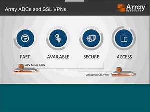 Array App Delivery for Educational Institutions