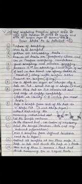 Soil Sampling Procedure