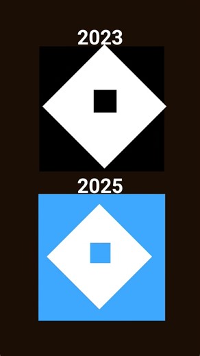 Roblox 2025 vs Roblox 2023