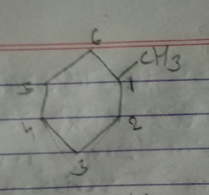 Identify the chemical compound and describe its structure.The... | Filo