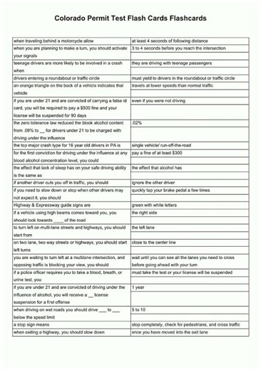 Colorado Permit Test Flash Cards Flashcards video