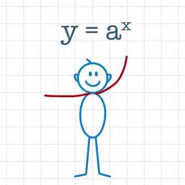 When a mathematician dances :D